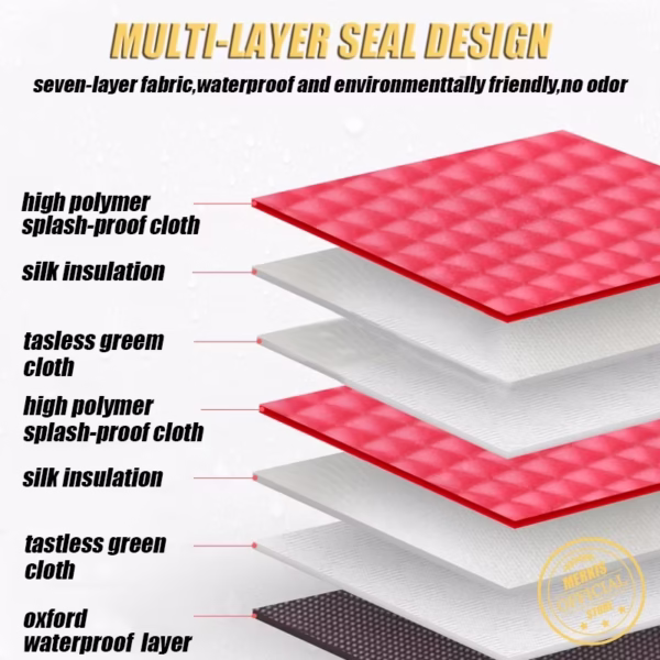 Double Sauna Steam bath Portable Foldable Steam Sauna Sweat Box - Image 8
